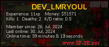 Player statistics userbar for DEV_LMRYOUL