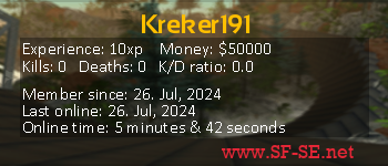 Player statistics userbar for Kreker191