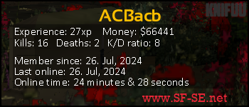 Player statistics userbar for ACBacb