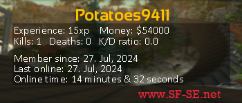 Player statistics userbar for Potatoes9411