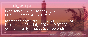 Player statistics userbar for ali_waqsq