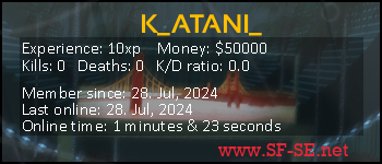 Player statistics userbar for K_ATANI_