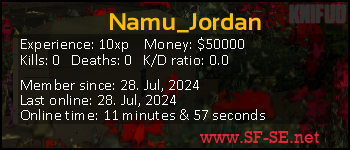 Player statistics userbar for Namu_Jordan