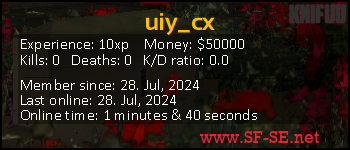 Player statistics userbar for uiy_cx