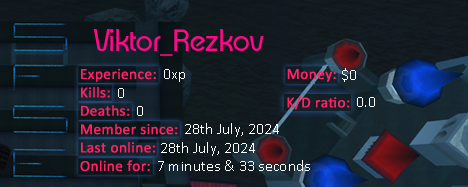 Player statistics userbar for Viktor_Rezkov