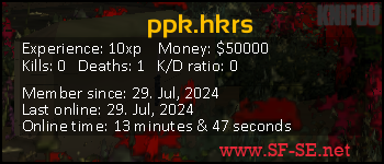 Player statistics userbar for ppk.hkrs