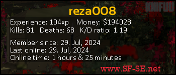 Player statistics userbar for reza008