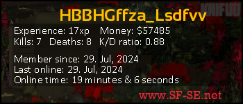 Player statistics userbar for HBBHGffza_Lsdfvv