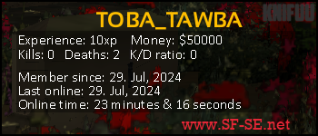 Player statistics userbar for TOBA_TAWBA