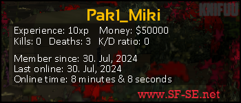 Player statistics userbar for Pak1_Miki