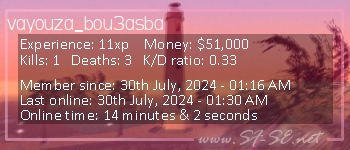 Player statistics userbar for vayouza_bou3asba