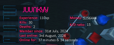 Player statistics userbar for JUUNKYY