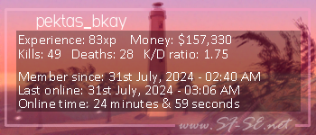 Player statistics userbar for pektas_bkay