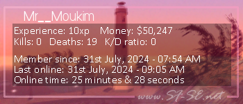 Player statistics userbar for Mr__Moukim