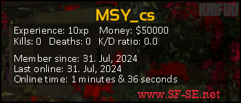 Player statistics userbar for MSY_cs