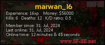 Player statistics userbar for marwan_16