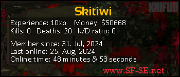 Player statistics userbar for Skitiwi