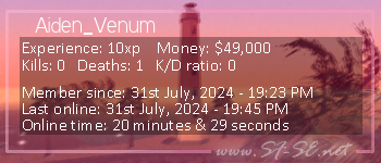 Player statistics userbar for Aiden_Venum