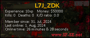 Player statistics userbar for L7J_ZDK