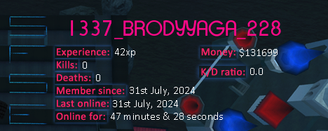 Player statistics userbar for 1337_BRODYYAGA_228