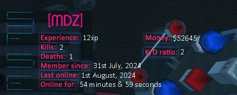 Player statistics userbar for [MDZ]
