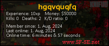 Player statistics userbar for hgqvquqfq