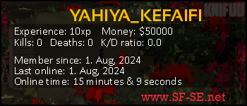 Player statistics userbar for YAHIYA_KEFAIFI