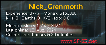 Player statistics userbar for Nick_Grenmorth