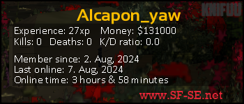 Player statistics userbar for Alcapon_yaw