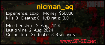 Player statistics userbar for nicman_aq