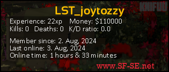 Player statistics userbar for LST_joytozzy