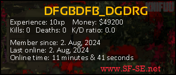 Player statistics userbar for DFGBDFB_DGDRG