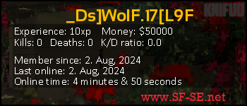 Player statistics userbar for _Ds]WolF.17[L9F