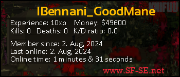 Player statistics userbar for lBennani_GoodMane