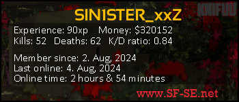 Player statistics userbar for SIN1STER_xxZ