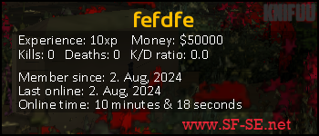 Player statistics userbar for fefdfe