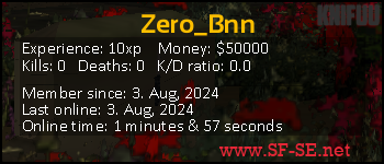 Player statistics userbar for Zero_Bnn