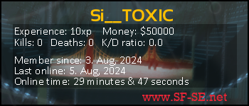 Player statistics userbar for Si__TOXIC