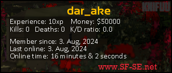 Player statistics userbar for dar_ake