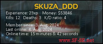 Player statistics userbar for SKUZA_DDD