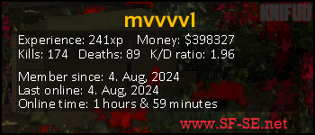 Player statistics userbar for mvvvv1