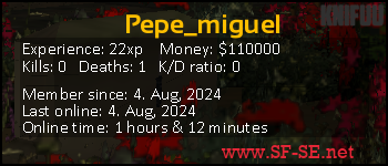 Player statistics userbar for Pepe_miguel