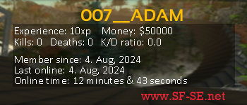 Player statistics userbar for 007__ADAM