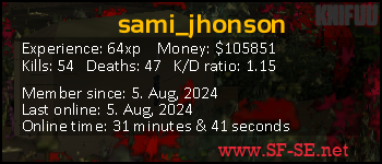 Player statistics userbar for sami_jhonson