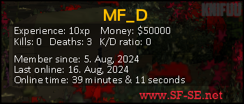 Player statistics userbar for MF_D