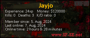 Player statistics userbar for Jayjo