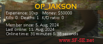 Player statistics userbar for OP_JAKSON