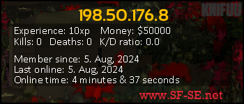 Player statistics userbar for 198.50.176.8