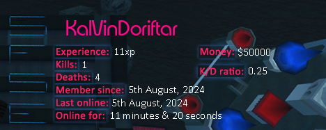 Player statistics userbar for KalVinDoriftar