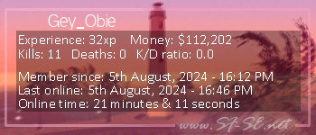 Player statistics userbar for Gey_Obie